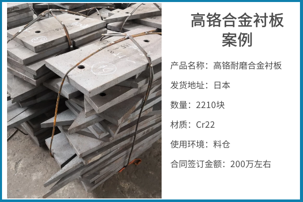 高铬耐磨91视频下载APP客户案例.png