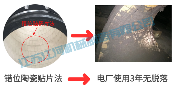 陶瓷贴片91视频免费网站厂家